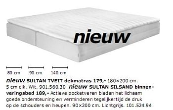 deadline racket Afhankelijk Huismerk - Ikea SULTAN TVEIT dekmatras - Promotie bij Ikea