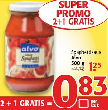 Promoties Spaghettisaus - Huismerk - Alvo - Geldig van 20/01/2010 tot 02/02/2010 bij Alvo