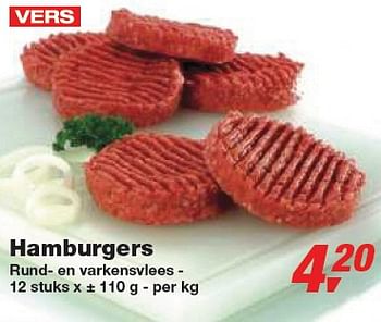 Promoties Hamburgers - Beenhouwerij - Geldig van 24/02/2010 tot 09/03/2010 bij Makro