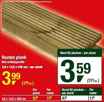 Promoties Houten plank - Huismerk - Makro - Geldig van 10/03/2010 tot 23/03/2010 bij Makro