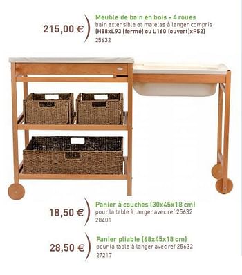 Promotion Premaman Meuble De Bain En Bois 4 Roues Quax Bebe Et Grossesse Valide Jusqua 4 Promobutler