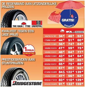 Promoties De regenband aan uitzonderlijke - Uniroyal - Geldig van 19/07/2010 tot 14/08/2010 bij Auto 5