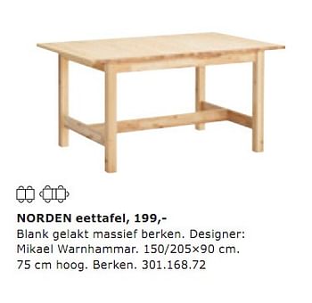 Conciërge Krachtcel Joseph Banks Huismerk - Ikea Norden eettafel - Promotie bij Ikea