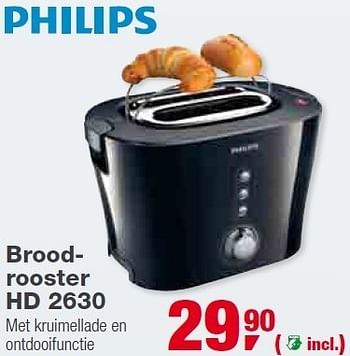 Promotions Broodrooster - Philips - Valide de 01/12/2010 à 31/12/2010 chez Makro