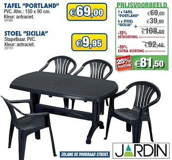 Promoties Afel portland+stoel sicilia - Jardin - Geldig van 08/06/2011 tot 19/06/2011 bij Hubo