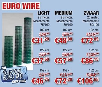 Promoties Euro wire - Huismerk - Cevo - Geldig van 01/08/2011 tot 17/08/2011 bij Cevo Market