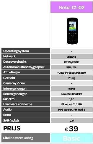 Promoties Nokia c1-02 - Nokia - Geldig van 20/08/2012 tot 30/09/2012 bij Carrefour