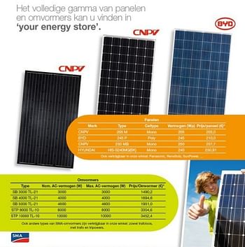 Promotions Zonnepanelen - CNPV - Valide de 30/10/2012 à 15/02/2013 chez Energy Markt