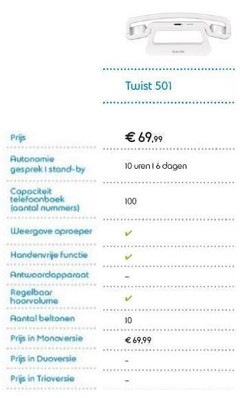 Promoties Twist 501 - Huismerk - Belgacom - Geldig van 03/01/2013 tot 31/01/2013 bij Belgacom