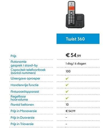 Promoties Twist 360 - Belgacom - Geldig van 01/02/2013 tot 28/02/2013 bij Belgacom