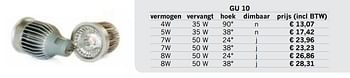 Promotions Hoogkwalitatieve led-verlichting - Produit Maison - Energy Markt - Valide de 13/02/2013 à 30/04/2013 chez Energy Markt