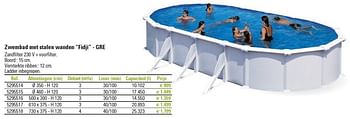 Promoties Zwembad met stalen wanden fidji - gre - Gre - Geldig van 01/03/2013 tot 26/06/2013 bij Brico