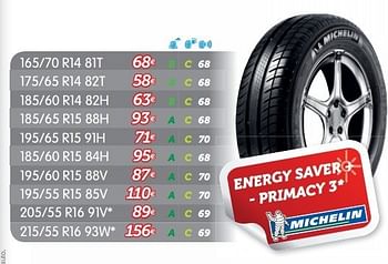 Promotions Energy saver - primacy 3 - Michelin - Valide de 13/05/2013 à 12/06/2013 chez Auto 5