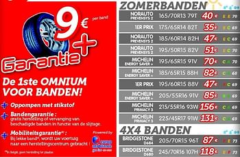 Promoties Zomerbanden norauto prevensys 2 - Norauto - Geldig van 12/08/2013 tot 11/09/2013 bij Auto 5