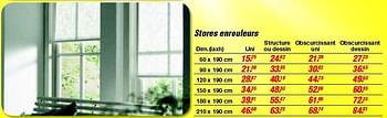 Promoties Stores enrouleurs - Decosol - Geldig van 12/02/2014 tot 25/02/2014 bij Makro