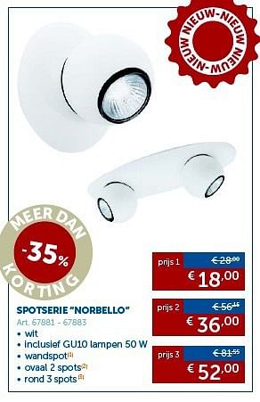 Promoties Spotserie norbello - Huismerk - Zelfbouwmarkt - Geldig van 04/03/2014 tot 07/04/2014 bij Zelfbouwmarkt