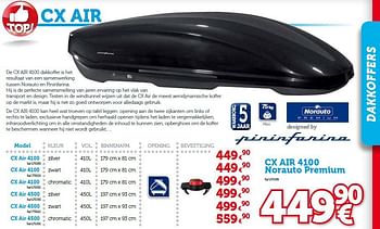 Promoties Dakkoffer cx air - Norauto - Geldig van 01/04/2014 tot 31/03/2015 bij Auto 5