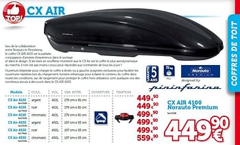 Promotions Cx air 4100 norauto premium - Norauto - Valide de 01/04/2014 à 31/03/2015 chez Auto 5