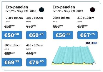 Promoties Eco-panelen - Huismerk - Cevo - Geldig van 31/07/2014 tot 13/08/2014 bij Cevo Market