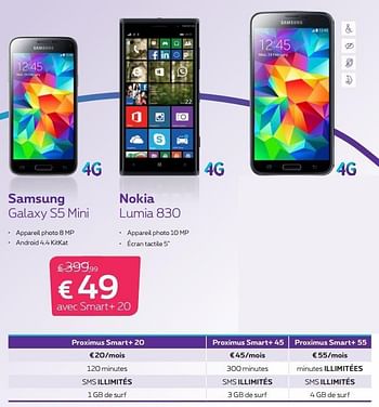 Promotions Samsung galaxy s5 mini - Samsung - Valide de 01/11/2014 à 30/11/2014 chez Proximus