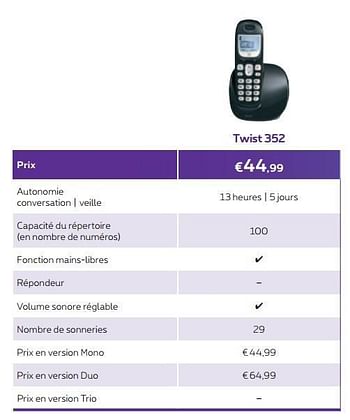 Promotions Twist 352 - Huismerk - Proximus - Valide de 01/11/2014 à 30/11/2014 chez Proximus