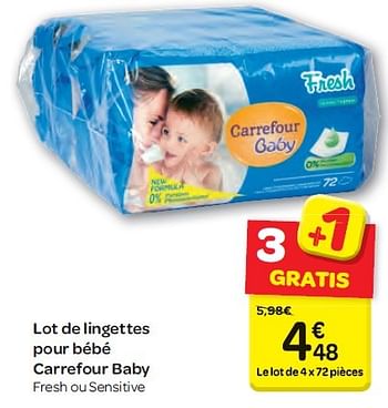 Carrefour Matelas Bebe