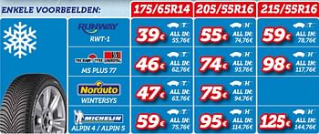 Promoties Runway rwt-1 - Runway - Geldig van 12/11/2015 tot 08/12/2015 bij Auto 5