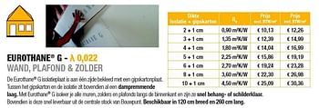 Promoties Eurothane wand, plafond & zolder - Recticel Insulation - Geldig van 16/11/2015 tot 16/01/2016 bij BouwPunt