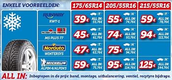 Promoties Michelin rwt-1 - Michelin - Geldig van 09/12/2015 tot 17/01/2016 bij Auto 5