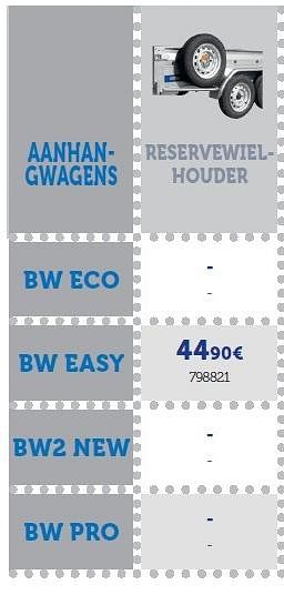 Promoties Reservewielhouder bw easy - Huismerk - Auto 5  - Geldig van 22/03/2016 tot 31/03/2017 bij Auto 5