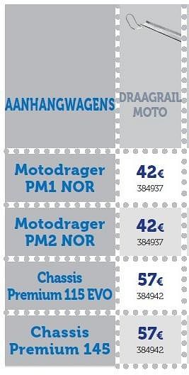 Promoties Draagrail moto motodrager pm1 nor - Huismerk - Auto 5  - Geldig van 22/03/2016 tot 31/03/2017 bij Auto 5