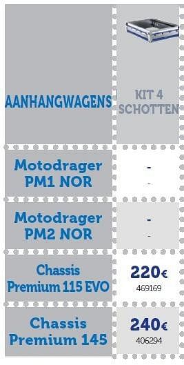 Promoties Kit 4 schotten chassis premium 115 evo - Huismerk - Auto 5  - Geldig van 22/03/2016 tot 31/03/2017 bij Auto 5