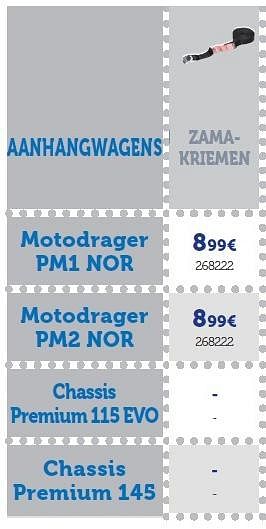 Promoties Zamakriemen motodrager pm1 nor - Huismerk - Auto 5  - Geldig van 22/03/2016 tot 31/03/2017 bij Auto 5