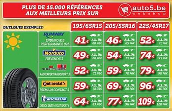 Promotions Enduro 816 performance 926 195-65r15 - Runway - Valide de 13/04/2016 à 12/05/2016 chez Auto 5