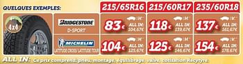Promotions Latitude cross/ latitude tour 215-65r16 - Michelin - Valide de 13/04/2016 à 12/05/2016 chez Auto 5