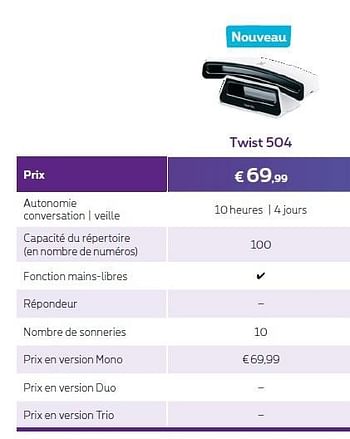 Promotions Twist 504 - Huismerk - Proximus - Valide de 01/06/2016 à 30/06/2016 chez Proximus