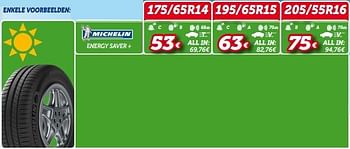 Promoties Energy saver + 175-65r14 - Michelin - Geldig van 08/07/2016 tot 07/08/2016 bij Auto 5