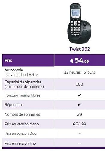 Promotions Twist 362 - Huismerk - Proximus - Valide de 01/07/2016 à 15/08/2016 chez Proximus