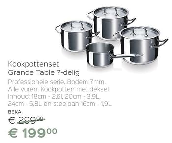 Promoties Beka kookpottenset grande table 7-delig - Beka - Geldig van 08/10/2016 tot 12/11/2016 bij ShopWillems