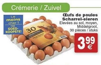 Promotions Oeufs de poules scharrel eieren - Produit maison - Cora - Valide de 29/11/2016 à 05/12/2016 chez Cora