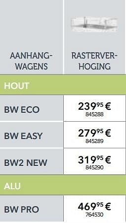 Promoties Rasterverhoging bw eco accessoires voor aanhangwagens - Huismerk - Auto 5  - Geldig van 01/04/2017 tot 31/03/2018 bij Auto 5