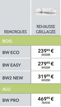 Promotions Rehausse grillagée bw eco - Produit maison - Auto 5  - Valide de 01/04/2017 à 31/03/2018 chez Auto 5