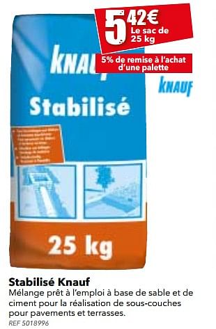 Promotions Stabilisé knauf - Knauf - Valide de 27/06/2017 à 17/07/2017 chez BricoPlanit