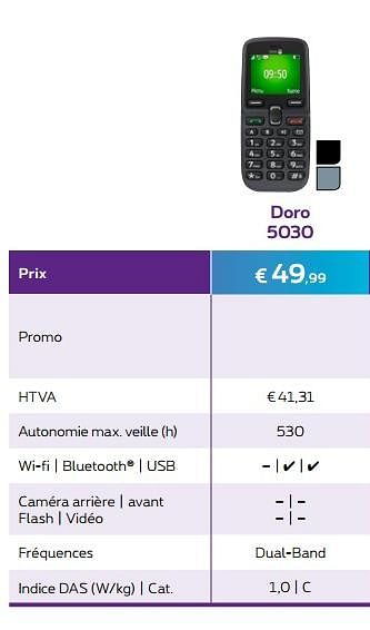 Promotions Doro 5030 - Doro - Valide de 03/07/2017 à 31/08/2017 chez Proximus