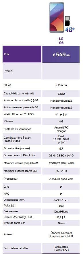 Promotions Lg g6 - LG - Valide de 14/08/2017 à 01/10/2017 chez Proximus