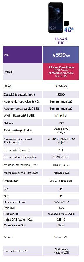 Promotions Huawei p10 - Huawei - Valide de 14/08/2017 à 01/10/2017 chez Proximus