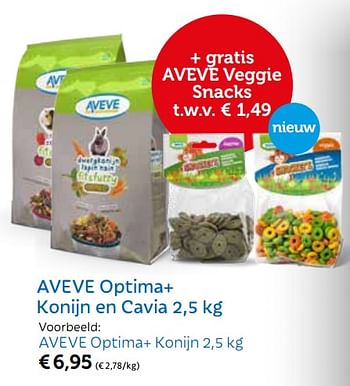 Promoties Aveve optima+ konijnen en cavia - Huismerk - Aveve - Geldig van 09/04/2018 tot 22/04/2018 bij Aveve