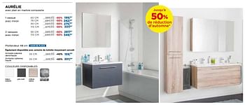 Promotions Meubles salle de bains aurélie - Linie - Valide de 30/10/2017 à 02/12/2017 chez X2O