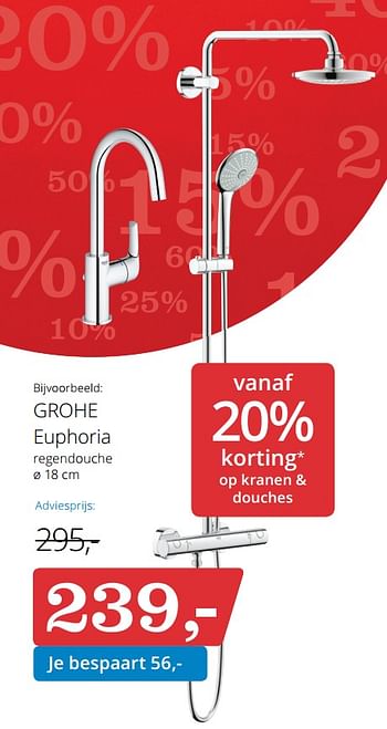 Promoties Grohe euphoria regendouche - Grohe - Geldig van 01/01/2018 tot 31/01/2018 bij Bol.com