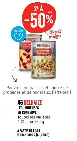 Promotions Légumineuses en conserve - Produit Maison - Delhaize - Valide de 18/01/2018 à 24/01/2018 chez Delhaize